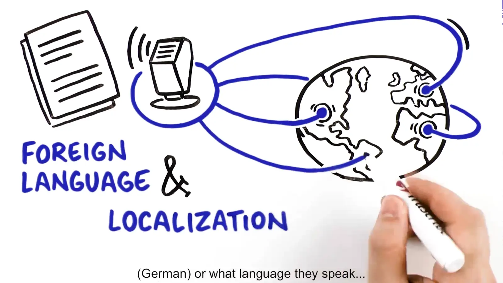 Localization whiteboard illustration by TruScribe